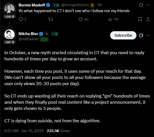 Nikita Bier tweet explaining X daily reach is finite not unlimited